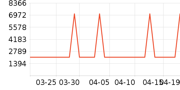 ������ʪ����ʷ�۸�