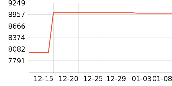 ����ϴ����װ��ʷ�۸�