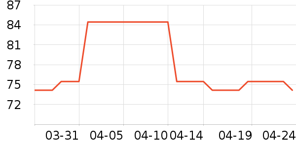 UbrasŮʿ�ڿ���ʷ�۸�