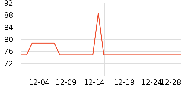 UbrasŮʿ�ڿ���ʷ�۸�