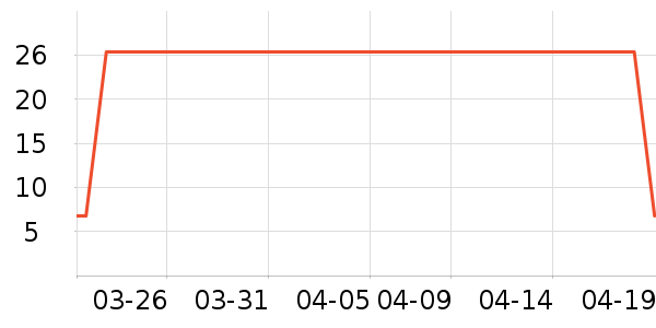 ��¶ϣϴ�·���ʷ�۸�