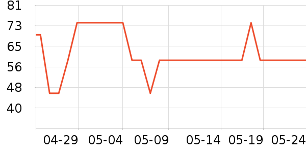 ������Ĥ��ʷ�۸�