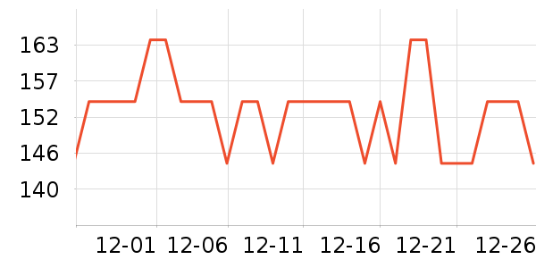 �����͵�ϴ��������ʷ�۸�