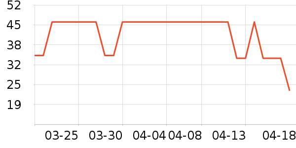 ����������ʷ�۸�