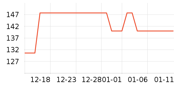 ��⻨��/��������ʷ�۸�