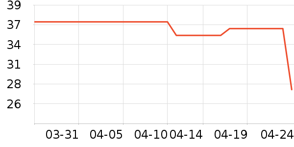 ������/���/�����ʷ�۸�