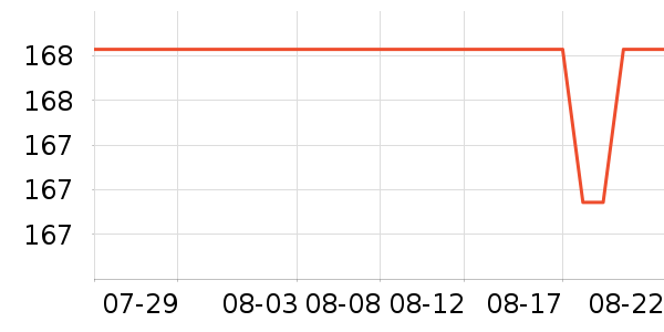 �ƹ�������/��ϯ��ʷ�۸�