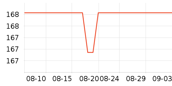 �ƹ�������/��ϯ��ʷ�۸�