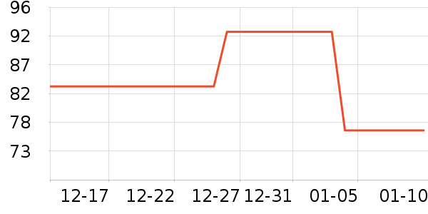 �ɿ�����ʷ�۸�