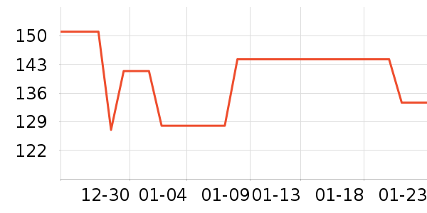 ������ͷ��ʽ������ʷ�۸�