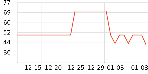 ������ʳ������ʷ�۸�