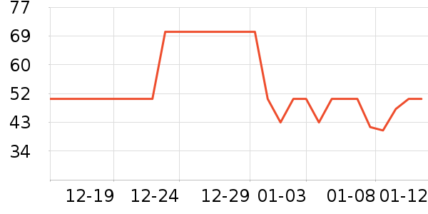 ������ʳ������ʷ�۸�