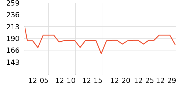 �����˶�Ь��ʷ�۸�