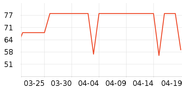 ��ˮ�豸��ʷ�۸�