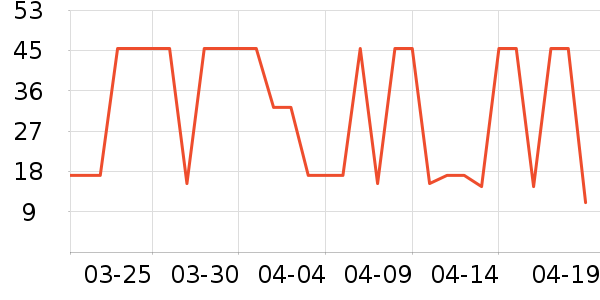 ��ɫС��ϴ��ˮ��ʷ�۸�