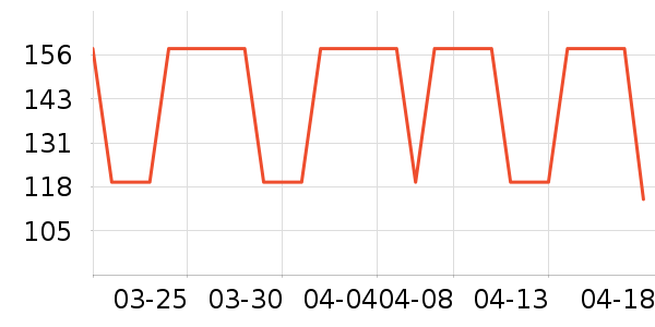 babycare��ʪ��ʷ�۸�