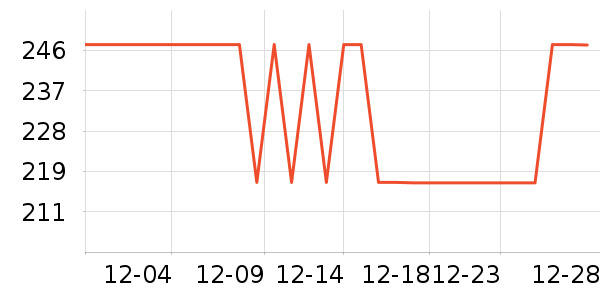 JAKi��ľ/ƴ����ʷ�۸�