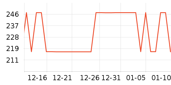 JAKi��ľ/ƴ����ʷ�۸�