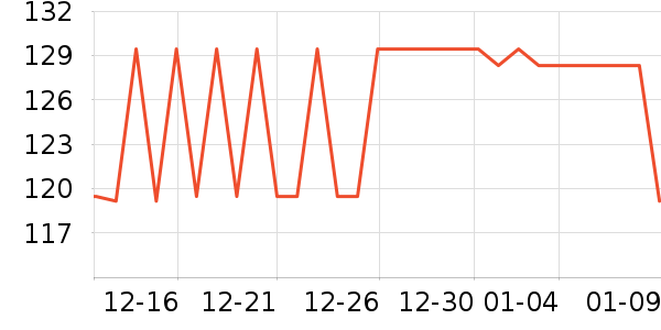 ��Ƥè��ʳ��ʷ�۸�