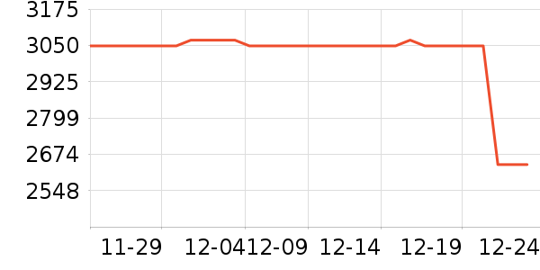 �����ֻ���ʷ�۸�