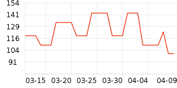 babycare��ʪ��ʷ�۸�