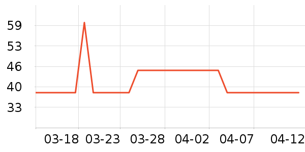 С�ܼݵ�������ʳ��ʷ�۸�