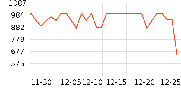 ������΢��¯��ʷ�۸�