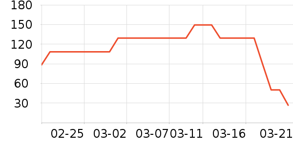 �����������/��Ʒ��ʷ�۸�