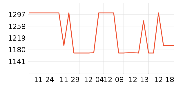 a2Ӥ���̷���ʷ�۸�