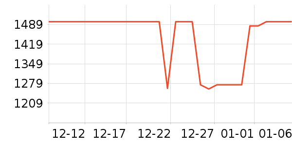 ������ˮ����ʷ�۸�