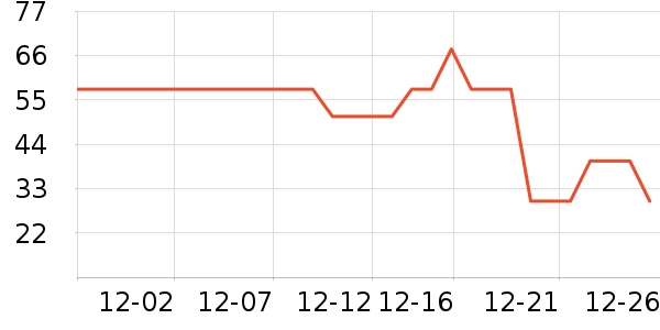 �����ɡ�˼ϴԡ��Ʒ��ʷ�۸�