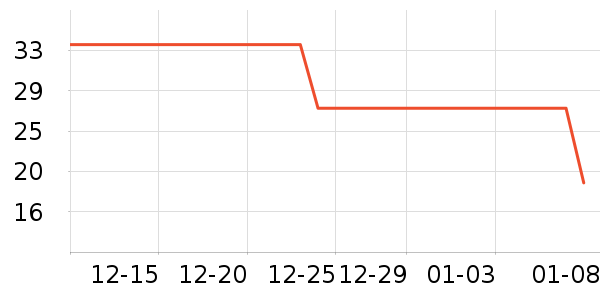 �������ͳ�������������ʷ�۸�