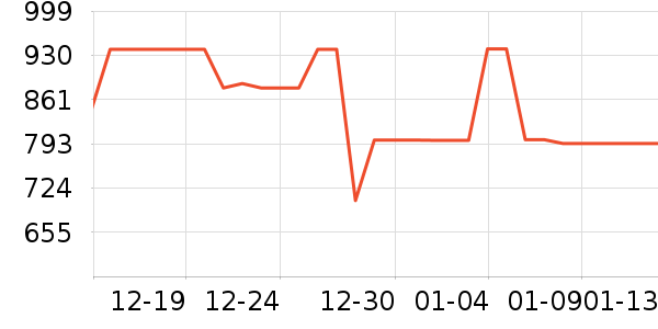 ���ľ�ˮ����ʷ�۸�