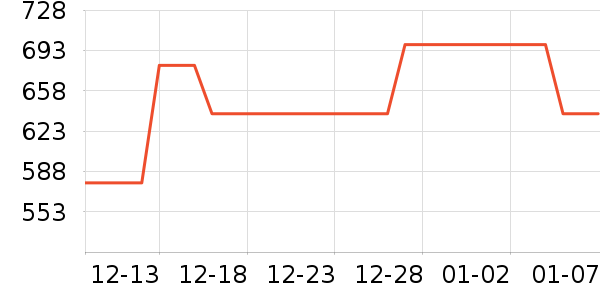 ӥ�Ʋ�����ȡ����ʷ�۸�