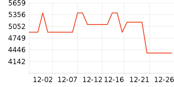 �ܰٸ�������ʯ��ʷ�۸�