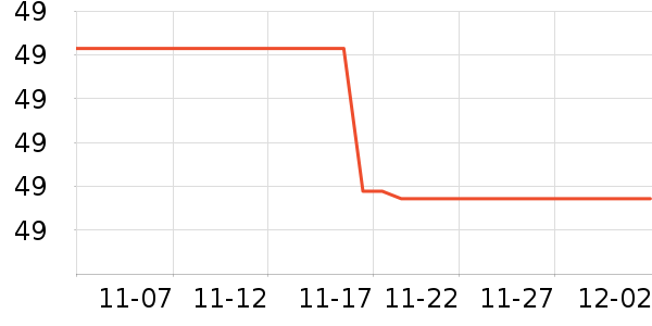 ������ʷ�۸�