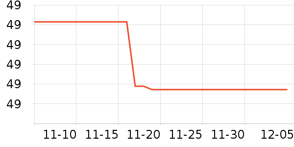 ������ʷ�۸�