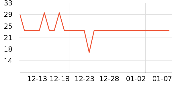 ���޷�԰�����ʷ�۸�