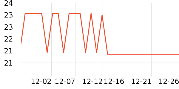 ��ϲ����������ʷ�۸�