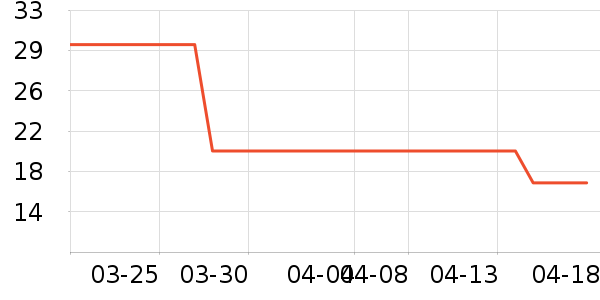 �������˱���/������ʷ�۸�