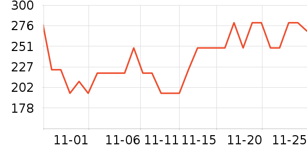 �ղ���������ʷ�۸�