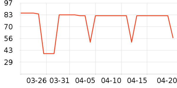 ������жױ��ʷ�۸�