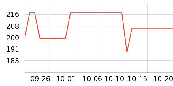 a2Ӥ���̷���ʷ�۸�