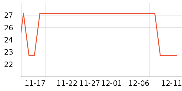 ����������ʷ�۸�