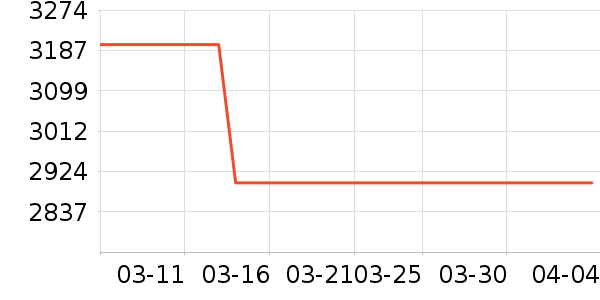 ��۵����٤�����ʷ�۸�