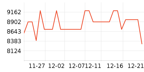 �ܰٸ�������ʯ��ʷ�۸�