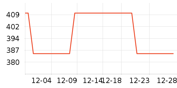 ˮ��������������ʷ�۸�