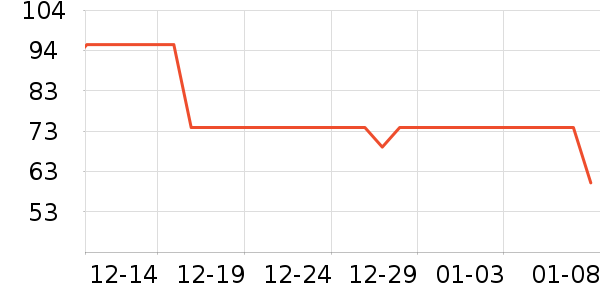 �ൺơ��ơ����ʷ�۸�