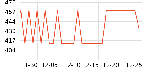 ������������ʷ�۸�