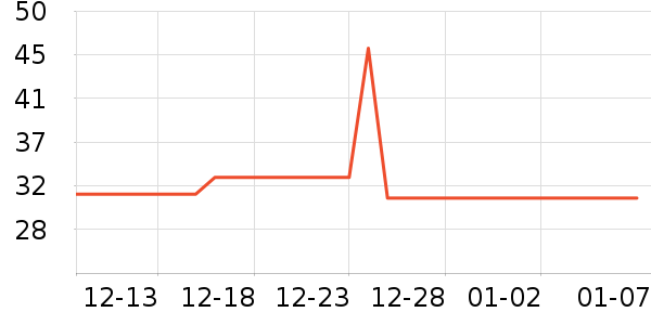 ũ��ɽȪ����ˮ��ʷ�۸�